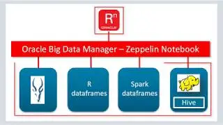 Analyze Big Data With R Using Oracle Big Data Manager Notebook