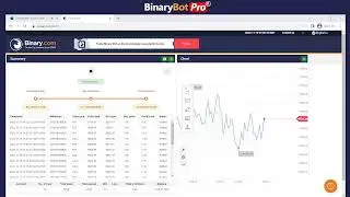 🔴 LIVE | Binary Bot Pro (Test Strategy) - UNCUT