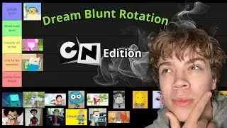 Рейтинг мультфильмов Cartoon Network (обжаренная версия)