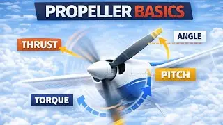 Propeller Basics