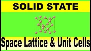 Solid State (III): Space Lattice and Unit Cells