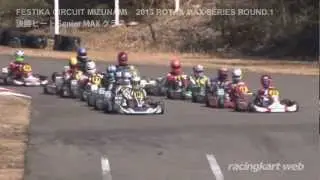 ROTAX MAX 瑞浪シリーズ 第１戦 SENIOR MAX 決勝
