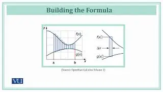 Area between Two Curves - (I) | Calculus 1 | MTH5101_Topic144