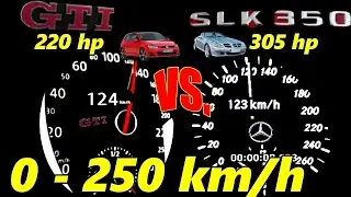 Financial Flash: VW Golf GTI (220 HP) vs. Mercedes SLK 350 (305 HP) &ndash; E-Commerce Acceleration Battle