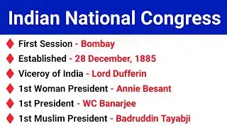 Indian National Congress Important MCQ Questions| General knowledge Important Questions For All Exam