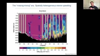 Prof. Andy Thompson | Closing the Loop: Transitions in the Ocean&rsquo;s Global Overturning Circulation