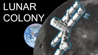 KSP | RSS Moon Permanent Base