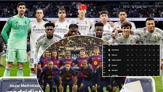 REAL MADRID IRASABWA IKI IMBERE YA VILLAREAL?//ARBELOA ARIKURA MW'IHIGANWA NA FC BARCELONA VYOROSHE?