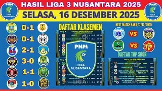 JADWAL LIGA 3 NUSANTARA RABU, 17 DES 2025 PERSEKABPAS VS PERSIBA BANTUL / DAFTAR KLASEMEN TERBARU