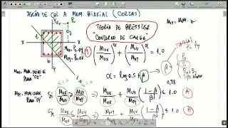 CLASE 23 - CAP 4 : DISEÑO DE COLUMNAS  A MOMENTO BIAXIAL