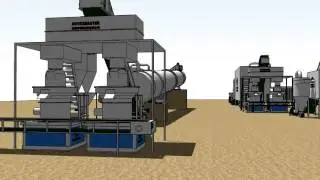 Rotexmaster 10-12/t straw pellet production line 3D display