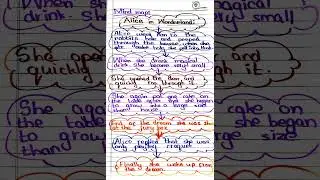 7th-ENGLISH -TERM-2-Supplementary-1-Alice in Wonderland-mind map.