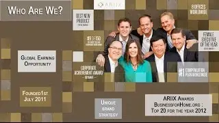 So what is Network Marketing and who are Ariix