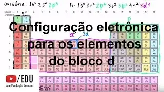Configuração eletrônica para os elementos do bloco d | Estrutura eletrônica de átomos | Khan Academy