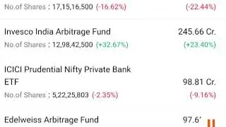 YES BANK Latest news 😱 🚨 Yes bank News  | Yes bank update  | Yes bank latest update | Market Gyan