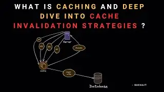 Secrets of Caching: Understanding Cache Invalidation