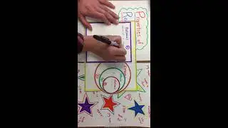 Properties of Real Numbers - Real Number Sets Introduction