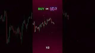 Market Mastery Unleashed 🚀
