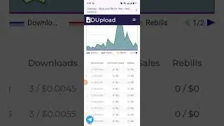 Best File sharing Websites #earning #motivation #money