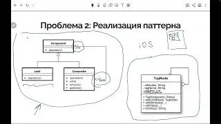 Рефакторинг программного обеспечения 2023. Недостатки кода 1