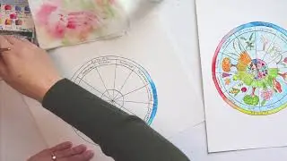 LT Phenology Wheel Tutorial