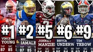 The Top 10 Quarterbacks in College Football 26!