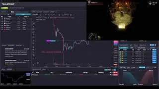 Live Crypto Trading on Tealstreet Terminal: Bitcoin, Ethereum, Day Trading & Swing Trading
