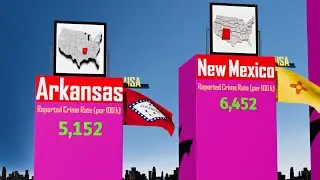 US States with the Highest Crime Rates | 2025 Crime Data Comparison