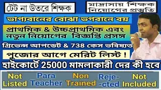 Upper Primary Update🎈Grievance Hearing🎈Primary 738 Case Update🎈Para Teacher & Organiser Teacher