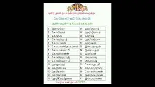 🙏வெற்றி 🙏வாழ்க வளமுடன் 🙏புனர்பூசம் நட்சத்திர ஆண் குழந்தை பெயர்கள் 🙏#video #god #numerology