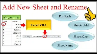 Excel VBA - Add New Sheet and Rename
