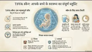 TIFFA Scan | बच्चे की सही जांच | Fetal Development - Hindi | हिंदी