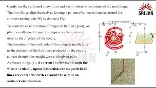 4. Right Hand Thumb Rule, Magnetic Field due to Current-Carrying Coil