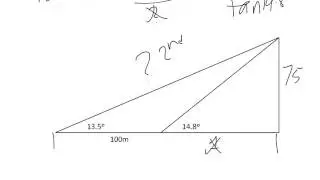 nested triangles