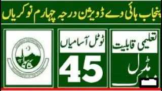Punjab highway devison leatest govt jobs 2022