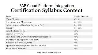 How to Prepare for SAP Cloud Platform Integration Certification ?