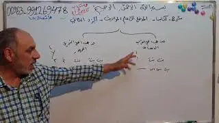 7 - قواعد عامة في توريث ذوي الأرحام .