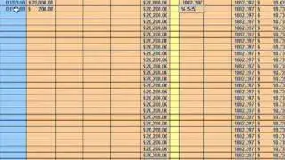 Mutual Fund Average Cost Calculator Demo