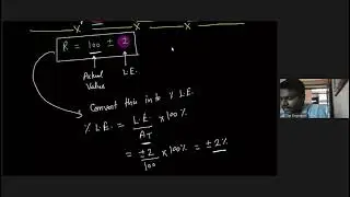 Lecture No-03 Error Analysis Topic- Composite Error Calculation for four Different Cases