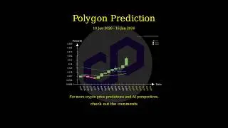 [Jan 10 2026] Layer 2 Price AI Prediction 🚀 #POL #AEVO #OP #STRK