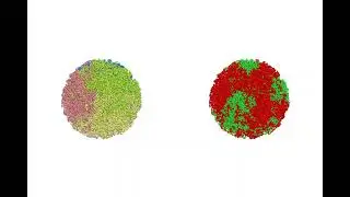 Chromosome territories and chromatin states