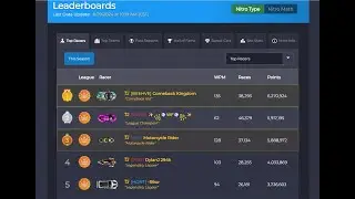 How I pulled off the GREATEST COMEBACK IN NITRO TYPE HISTORY