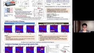 First-principles study of bandgap electronic states under electric field in Silicon nanowires