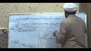 م 19   حكم الصلاة بسوار ساعة وحافظة وحزام مصنوع من جلد طبيعي ؟؟