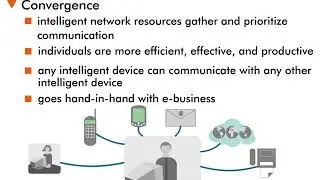 Convergence Overview - 6 : What is Convergence?