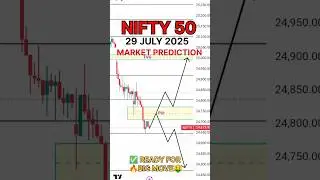 Nifty prediction for tomorrow 29 July Tuesday | Tomorrow Market Prediction #nifty #niftyprediction
