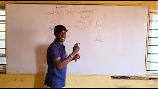 RADIOACTIVITY (NUCLEAR CHEMISTRY)