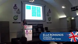 Sources of finance for indie games developers
