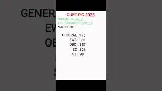 Bhu M.Sc Physics Last Round cutoff 2024 | Cuet Pg 2025 #cuet #bhu #du #jnu #shorts #viralshorts