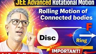 JEE / Rolling Motion / In the given situation disc and ring are connected with a string as shown  